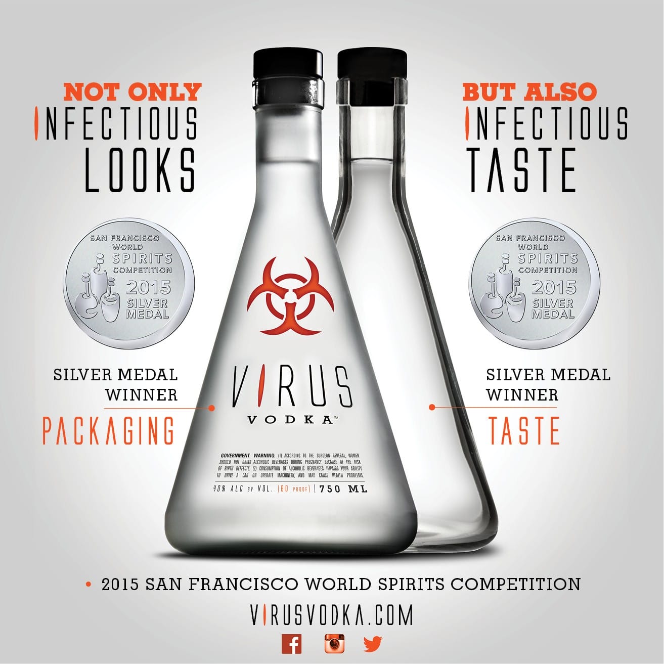 Virus Vodka - Texas Wine Lover®