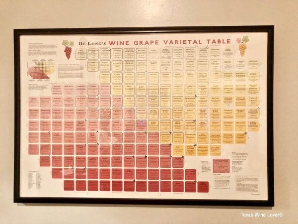 wine grape varietal table