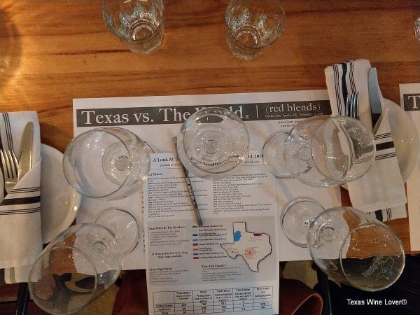 Texas vs The World November 2018 placemat