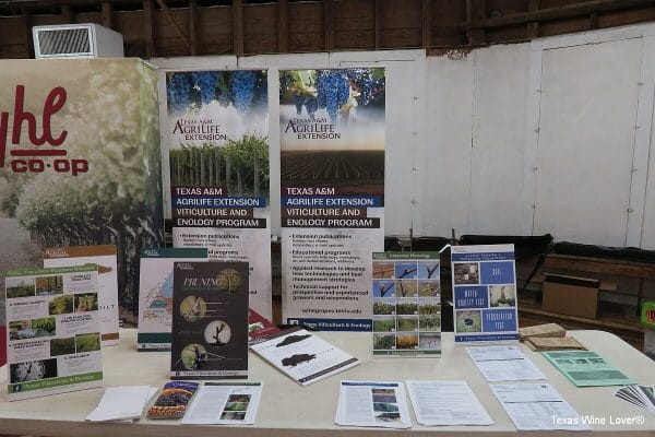 Texas A&M AgriLife Extension table